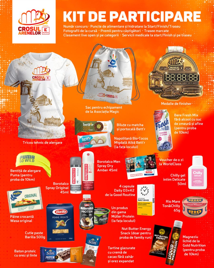 kit-participare